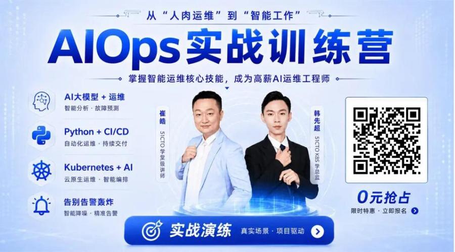 软件开发正在变成“开工厂”