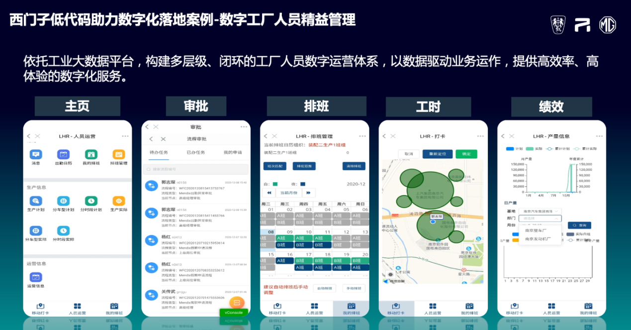 西门子低代码:将在汽车行业进行更多耕耘